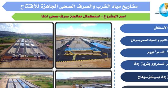 تعرف على مشروعات مياه الشرب والصرف المقرر افتتاحها قريبا بسوهاج.. إنفوجراف 