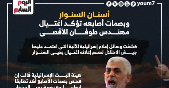 تكريم الكليات الفائزة بمسابقة أفضل كلية في خدمة المجتمع بسوهاج.. صور