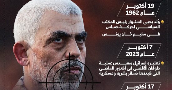 يحيى السنوار.. وُلد وأُغتيل وأطلق الطوفان فى شهر أكتوبر (إنفوجراف)