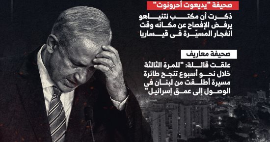 تفاصيل استهداف منزل نتنياهو فى قيساريا (إنفوجراف)