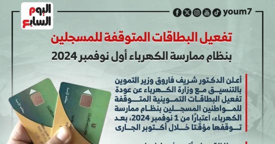 تفعيل بطاقات التموين للمسجلين بنظام ممارسة الكهرباء أول نوفمبر 2024.. إنفوجراف