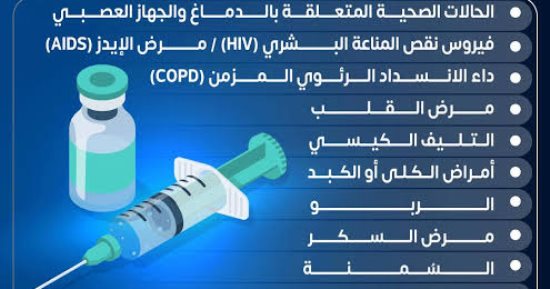 وزارة الصحة تكشف عن حالات تزيد من خطر الإصابة بمضاعفات الأنفلونزا - اليوم السابع