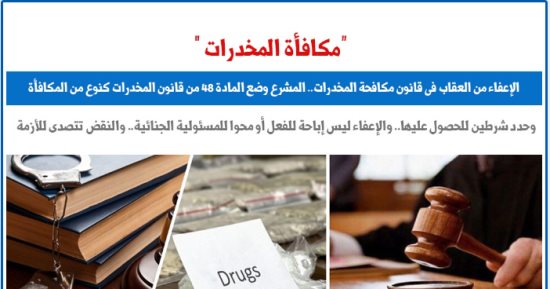 "مكافأة".. الإعفاء من العقاب فى قانون مكافحة المخدرات.. نقلا عن برلماني