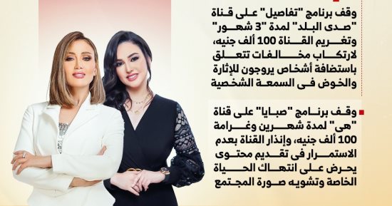 وقف برامج "تفاصيل" و"صبايا" على قناتى "صدى البلد" و"هى" (إنفوجراف)