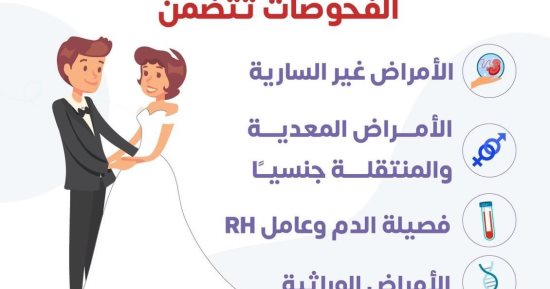 وزارة الصحة تكشف عن فحوصات المقبلين على الزواج لمنع انتقال الأمراض الوراثية