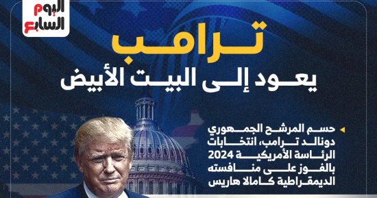 ترامب يعود إلى البيت الأبيض.. إنفوجراف