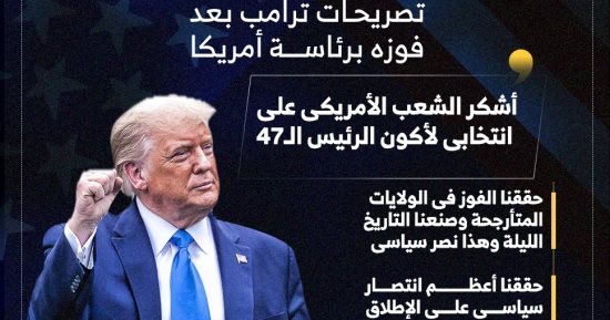 حققنا أعظم انتصار سياسى.. تصريحات ترامب بعد فوزه برئاسة أمريكا (إنفوجراف)