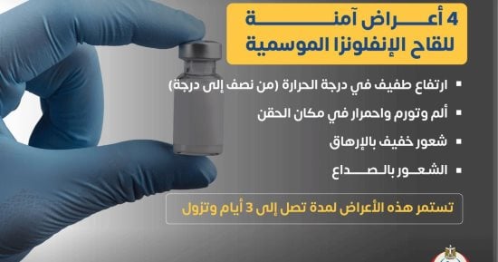 وزارة الصحة تكشف 4 أعراض آمنة للقاح الأنفلونزا الموسمية.. إنفوجراف