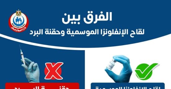 "الصحة" توضح الفرق بين لقاح الأنفلونزا الموسمية وحقنة البرد.. إنفوجراف