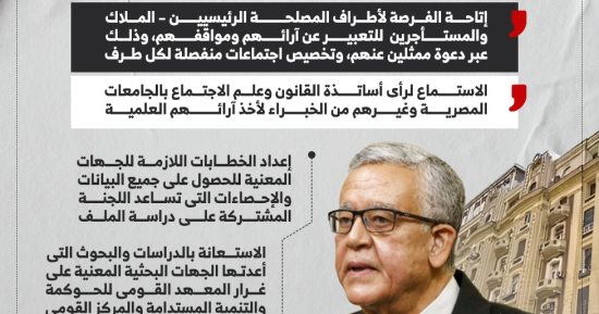 خطة ومنهجية عمل متأنية.. كيف يناقش مجلس النواب قضية الإيجار القديم؟(إنفوجراف)