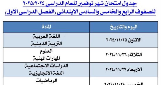 "تعليم الجيزة" تعلن جداول امتحانات شهر نوفمبر 2024