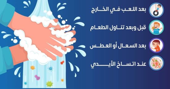 اليوم العالمي للطلاب.. وزارة الصحة تنشر نصائح حول غسل اليدين.. إنفوجراف