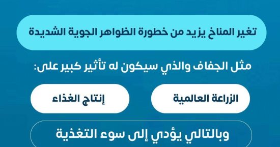 وزارة الصحة تحذر من التغيرات المناخية على جودة الزراعة وإنتاج الغذاء.. إنفوجراف