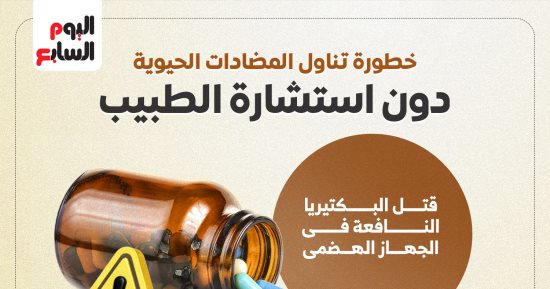 أضرار المضادات الحيوية دون استشارة الطبيب.. إنفو جراف 