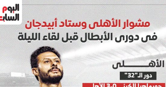 مشوار الأهلى واستاد أبيدجان فى دورى الأبطال قبل لقاء الليلة.. إنفوجراف