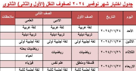 تنطلق الأحد المقبل.. جدول امتحان شهر نوفمبر لطلاب أولى ثانوى بالجيزة