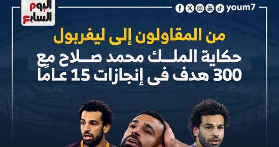 قصة 300 هدف فى مسيرة محمد صلاح قبل قمة ليفربول وريال مدريد.. إنفوجراف