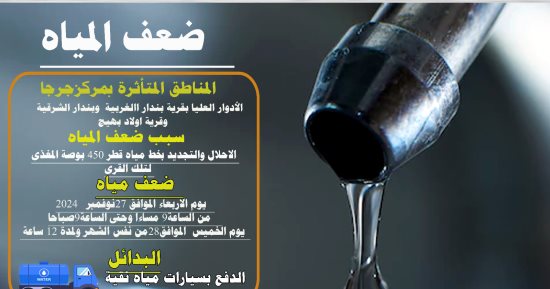 ضعف المياه بـ3 قرى فى سوهاج لإحلال وتجديد الخطوط ضمن مبادرة حياة كريمة