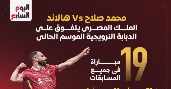عمر ولا ميشيل؟ .. المخرج عمرو سلامة في اختيار صعب بـ"كاستنج"