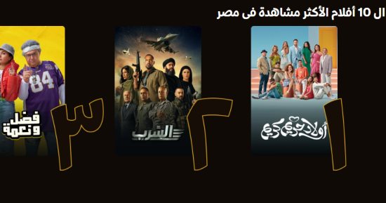 الفن – أفلام أولاد حريم كريم والسرب وبحبك يتصدرون الأكثر شهرة على watch it – البوكس نيوز