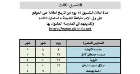 تعليم الجيزة تعلن التنسيق الثالث لنتيجة الصف الأول لمرحلة رياض الأطفال