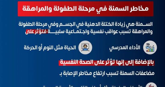 وزارة الصحة تكشف مخاطر السمنة فى مرحلة الطفولة.. تفاصيل
