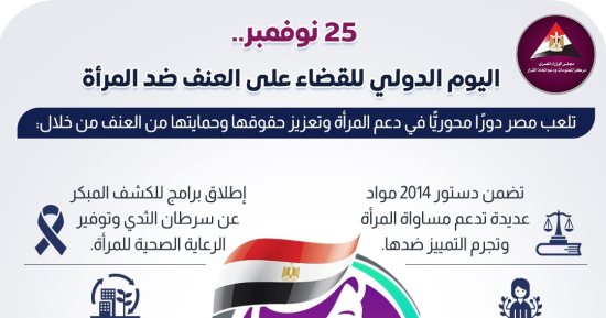 معلومات الوزراء: 708 ملايين امرأة حول العالم لا تشاركن فى قوة العمل بسبب مسؤوليات الرعاية   