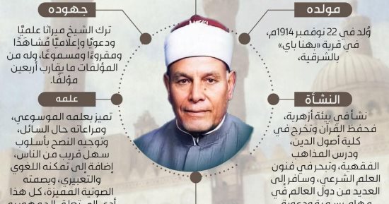 في ذكرى وفاته.. تعرف على سيرة العالم الفقيه الشيخ عطية صقر
