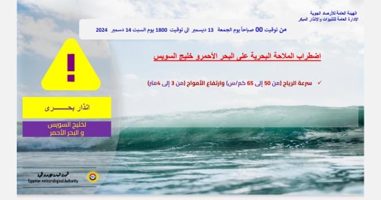 اضطراب الملاحة البحرية غدا الجمعة 13-12-2024 على بعض الشواطئ