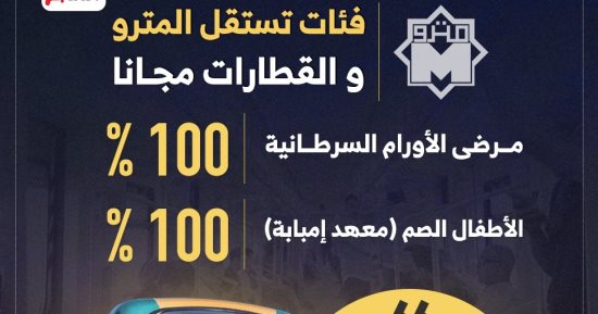 فئات تستقل المترو والقطارات مجانا.. إنفوجراف