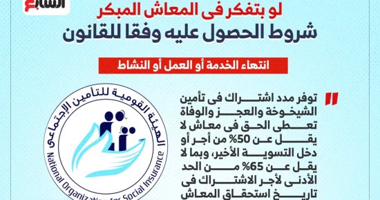 شروط الحصول على المعاش المبكر وفقا للقانون.. انفوجراف 