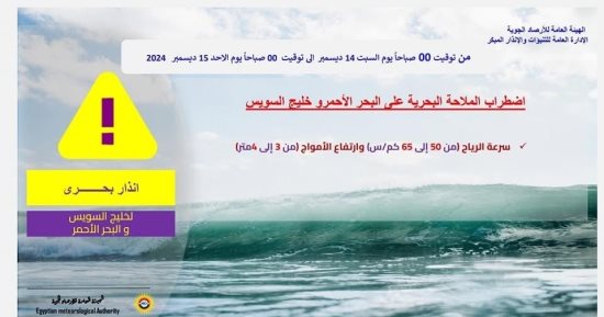 الأرصاد تحذر من اضطراب الملاحة غدا بهذه الشواطئ.. الأمواج تصل لـ4 أمتار