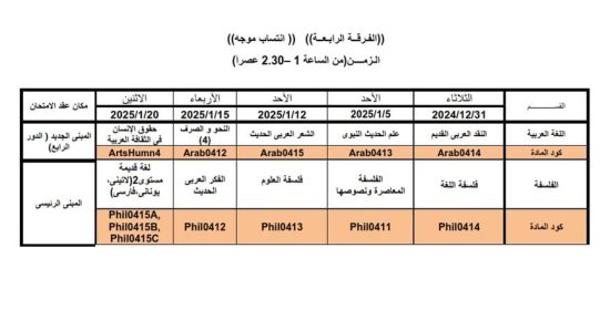 جدول امتحانات الفرقة الرابعة لكلية الآداب جامعة القاهرة انتساب 2024/2025