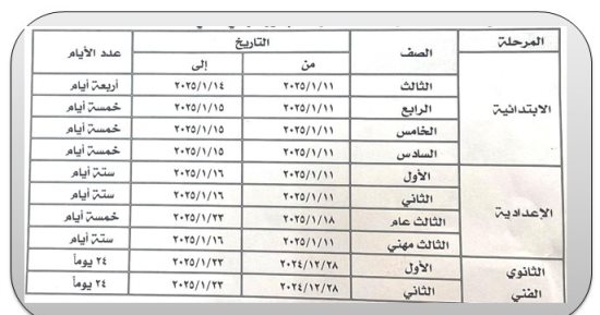 محافظ المنوفية يعتمد الجدول الزمني لامتحانات الفصل الدراسي الأول 2024- 2025