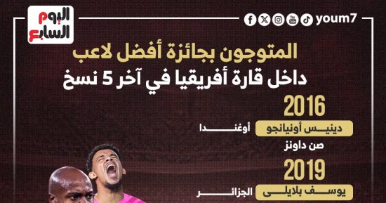 المتوجون بجائزة أفضل لاعب داخل قارة أفريقيا فى آخر 5 نسخ.. إنفوجراف - اليوم السابع