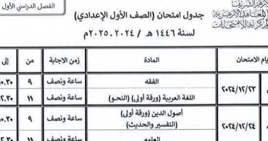اعرف تفاصيل ومواعيد امتحانات نصف العام للمعاهد الأزهرية بسوهاج ..صور