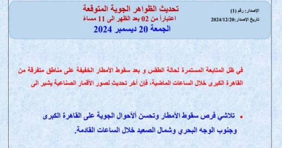 الأرصاد تكشف عن تغير مفاجئ فى طقس القاهرة الكبرى الساعات المقبلة