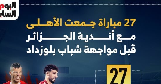 27 مباراة جمعت الأهلي مع أندية الجزائر قبل مواجهة شباب بلوزداد.. إنفوجراف