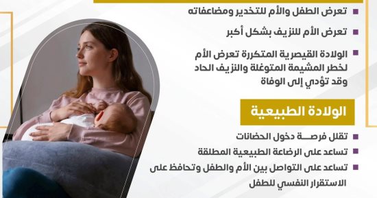 وزارة الصحة تكشف مضاعفات الولادات القيصرية .. تفاصيل