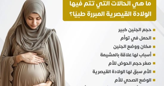 ما حالات الولادة القيصرية المبررة طبيا ؟ وزارة الصحة تجيب