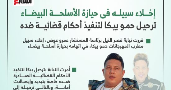 ترحيل مطرب المهرجانات حمو بيكا لتنفيذ أحكام قضائية ضده.. إنفوجراف
