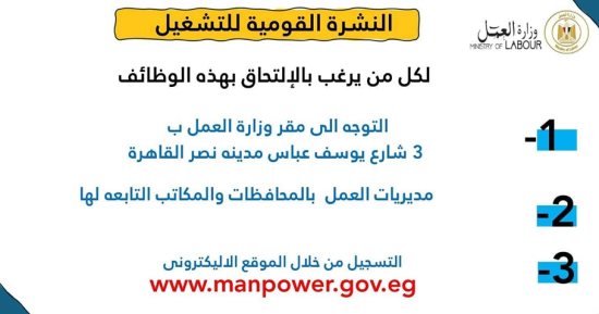 مديرية العمل بالقليوبية توفر 442 فرصة عمل فى 6 شركات بالقطاع الخاص