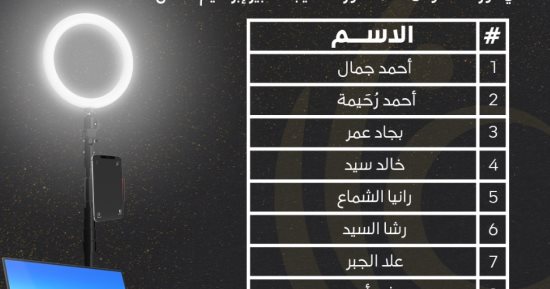 مؤسسة غايا للإبداع تعلن عن القائمة الطويلة لجائزة صناعة المحتوى