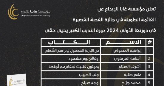 مؤسسة غايا للإبداع تعلن عن القائمة الطويلة لجائزة القصص القصيرة