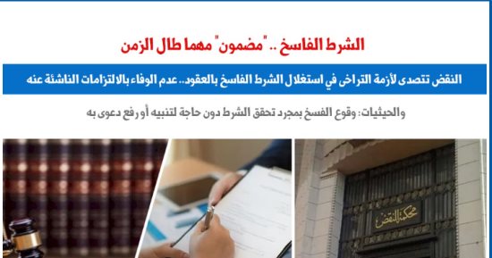 للمتعاملين بالعقود.. النقض تتصدى لأزمة التراخى فى استغلال شرط الفسخ.. برلمانى