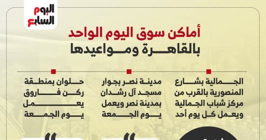 أماكن سوق اليوم الواحد بالقاهرة ومواعيدها.. إنفوجراف 