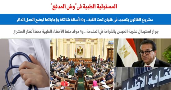 10 أسئلة شائكة وإجاباتها حول مشروع قانون المسؤولية الطبية.. برلماني 