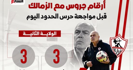 أرقام جروس مع الزمالك قبل مواجهة حرس الحدود الليلة..إنفو جراف