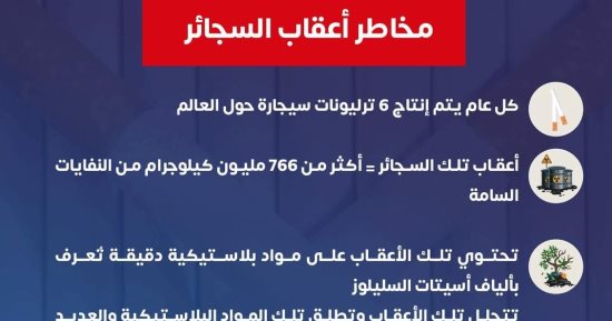 وزارة الصحة تكشف خطورة المواد السامة الموجودة بأعقاب السجائر