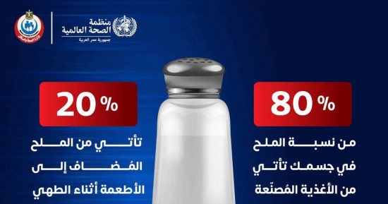 وزارة الصحة تناشد بضرورة الانتباه لكمية الملح المتناولة خلال اليوم